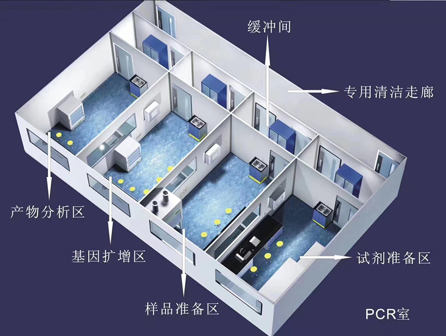 洁净系统